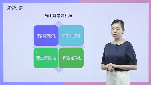 第22集 電子產(chǎn)品使用以及網(wǎng)課禮儀